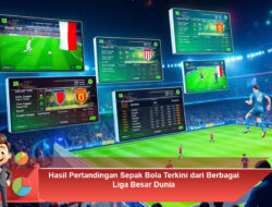 Hasil Pertandingan Sepak Bola Terkini dari Berbagai Liga Besar Dunia